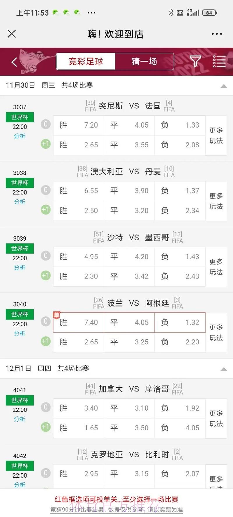 全面解析世界杯赔率数据趋势 全面解析世界杯赔率数据趋势