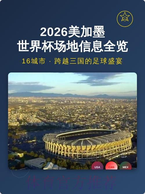 2026美加墨世界杯免费观看实时