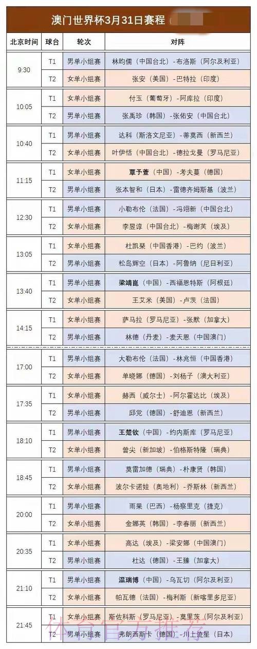 世界杯直播平台中国时间